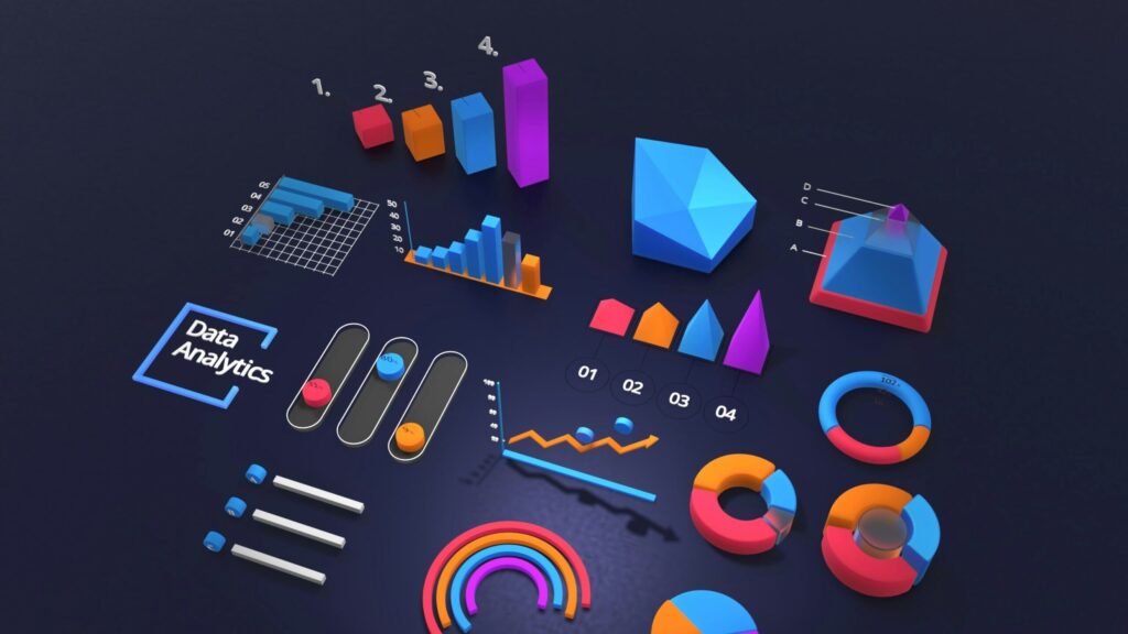 Marketing Frameworks