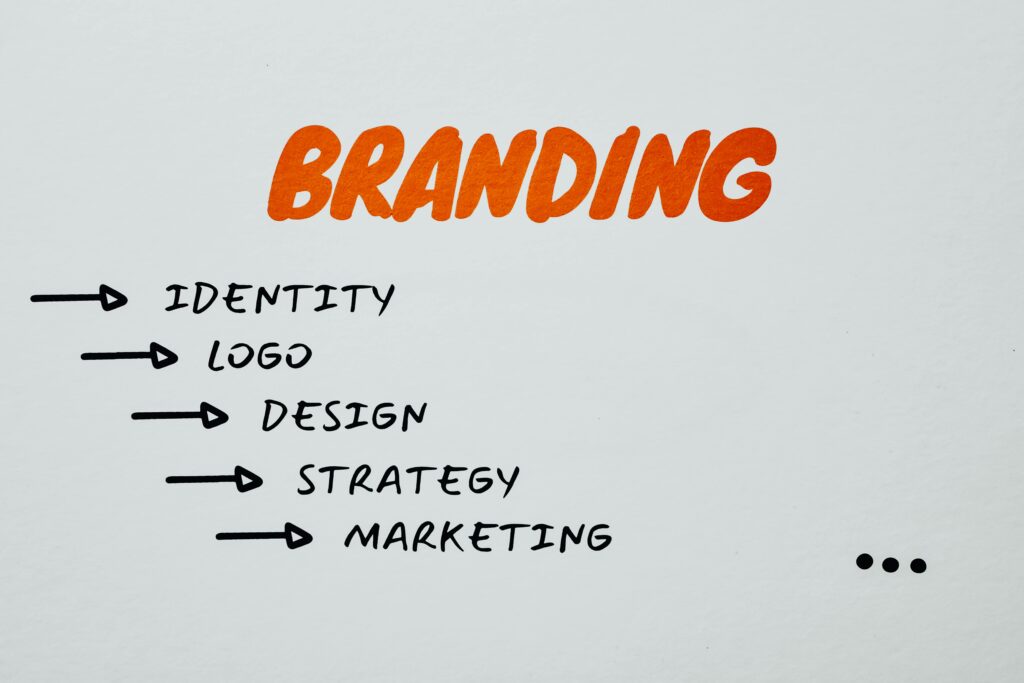 Marketing and Branding