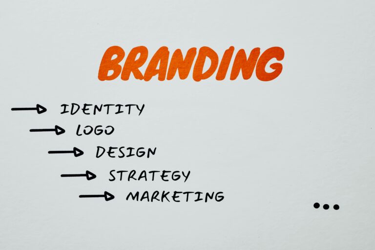 Marketing and Branding