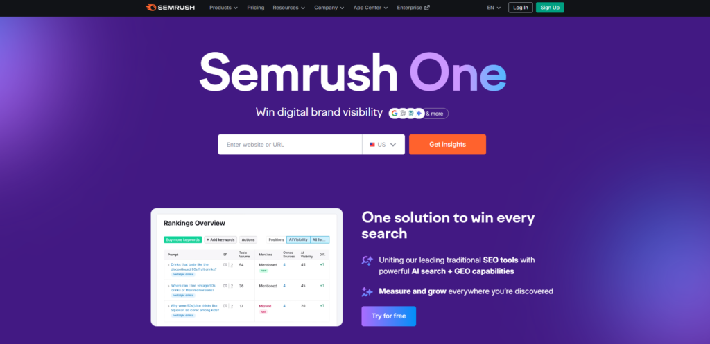 SEMrush dashboard displaying keyword research and competitor analytics