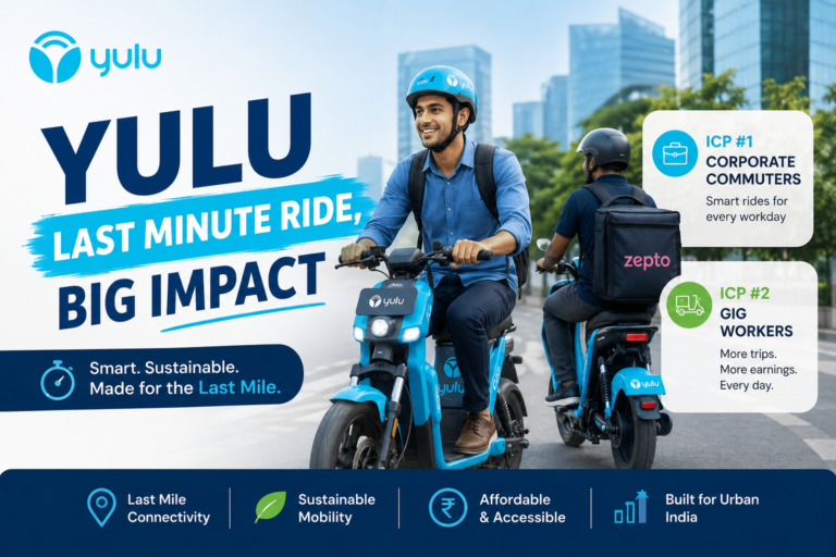 yulu, micromobility built for urban india